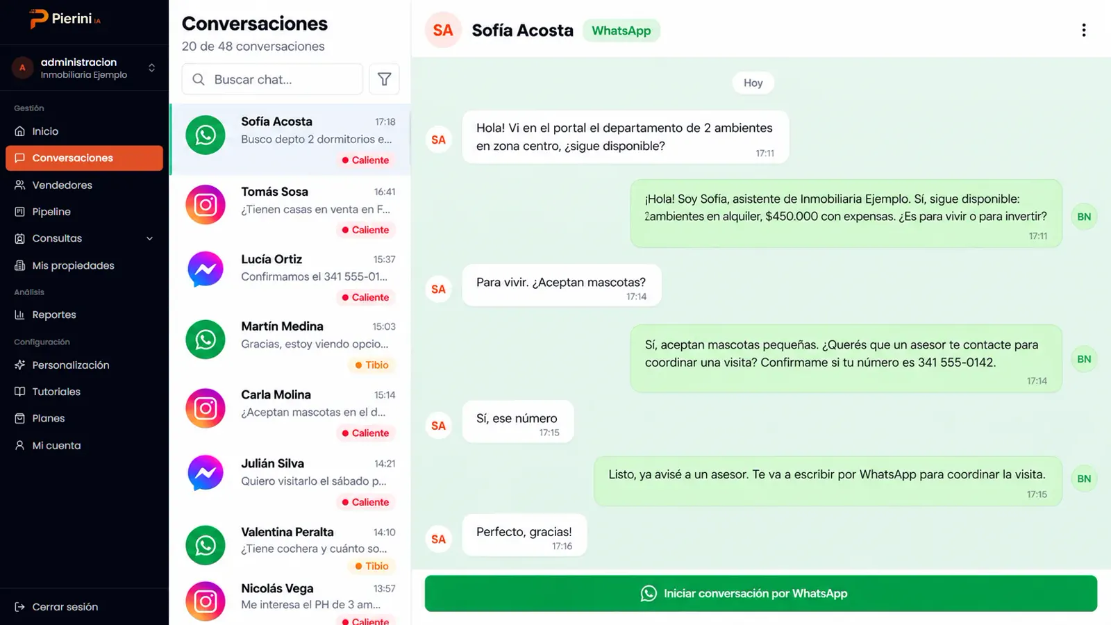 Panel de Ben con las conversaciones de WhatsApp, Instagram y Messenger y el nivel de interés de cada una (datos ficticios)