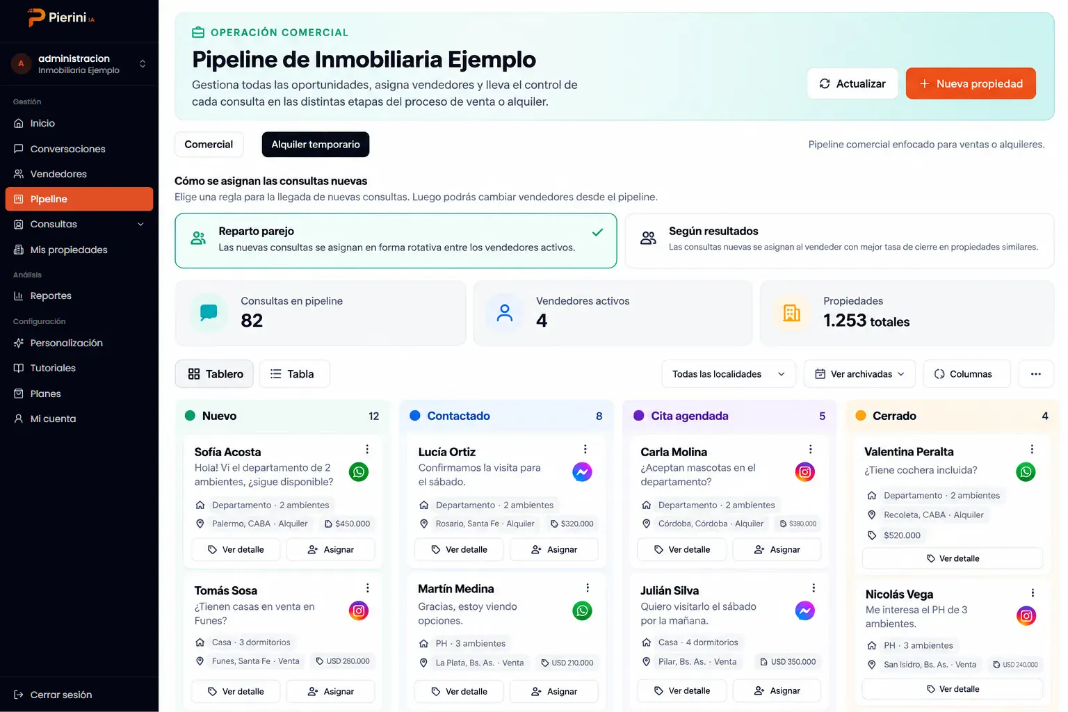 Tablero de seguimiento con las consultas ordenadas por etapa y las reglas de asignación a vendedores